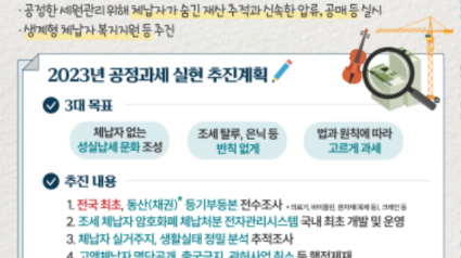 체납자 동산 등기부등본 전수조사 등 악성체납자 끝까지 추적.png