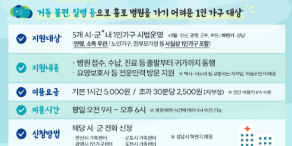 ‘1인가구 병원 안심동행’ 지원.png