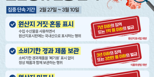 경기도 특사경， 수산물 취급 음식점 불법행위 집중 단속.png