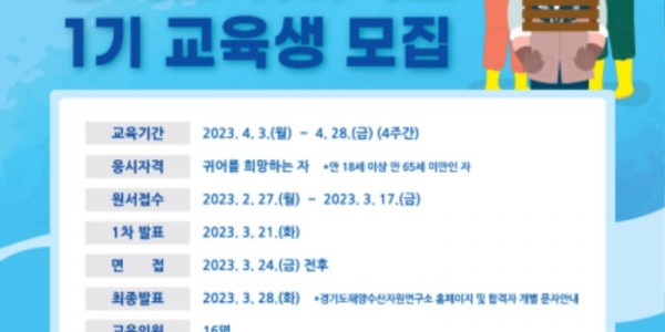 2023년 귀어학교 1기 교육생 모집 포스터.jpg