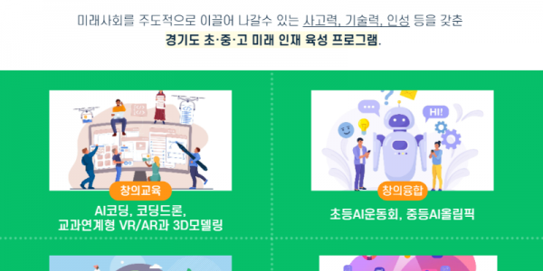 경기도평생교육진흥원， 3월6일까지 ‘미래교육’ 참가자 모집.png
