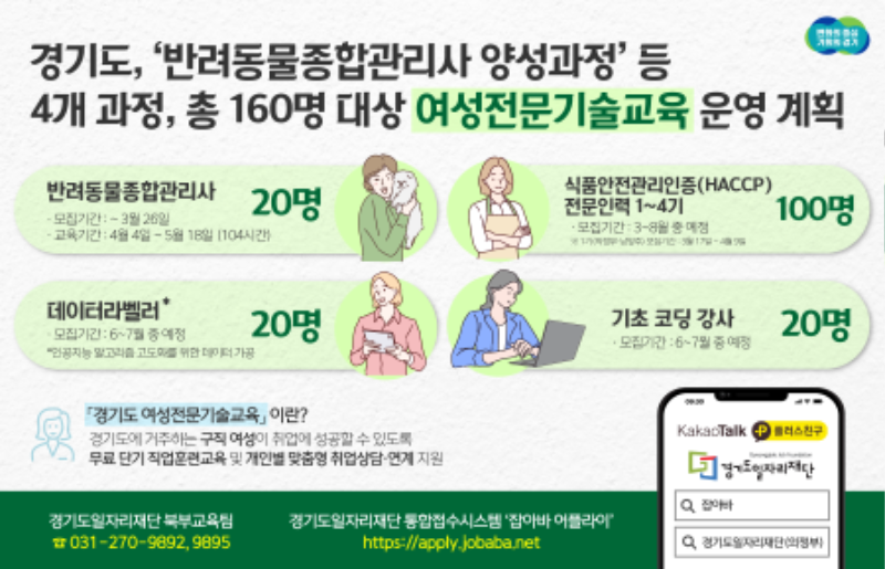 경기도， 여성전문기술교육 진행. 반려동물종합관리사 등 160명 양성.png