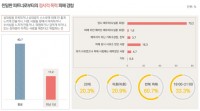 2.+여성폭력－정서적폭력.JPG