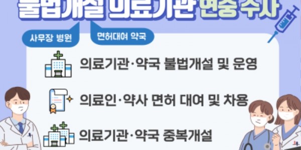 경기도 특사경, 사무장병원·면대약국 같은 불법개설 의료기관 연중수사 실시.jpg
