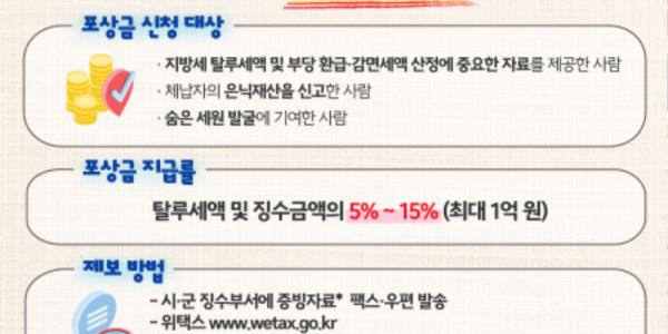 경기도， 세금 탈루·체납자 은닉재산 제보하면 최대 1억 원 지급.png