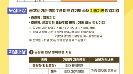 (벤처스타트업과) 2023 크라우드펀딩 지원사업 모집 포스터.jpg