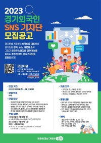 2023 경기외국인 SNS 기자단 모집공고 포스터.jpg