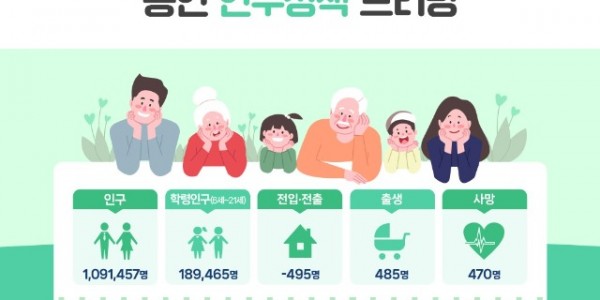 1. 용인시인구정책 브리핑 포스터.jpg