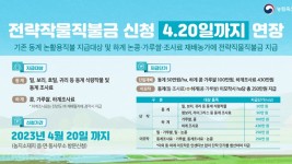 전략작물직불제 신청기간 연장 인포그래픽.jpg