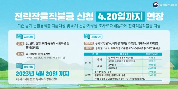 전략작물직불제 신청기간 연장 인포그래픽.jpg