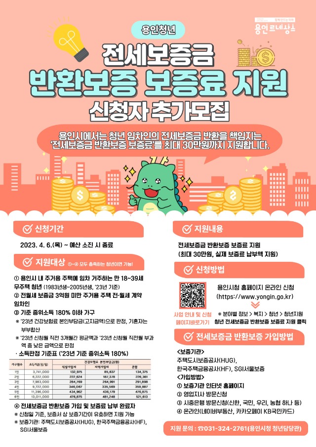 1. 용인특례시, 청년 전세보증금 반환보증 보증료 지원사업 대상자 추가 모집 포스터.jpg