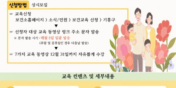 9-1. 기흥구보건소 임실 출산 비대면 프로그램 포스터.jpg
