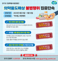 경기도 특사경， 의약품 도매상 60곳 대상 불법행위 집중 단속.png