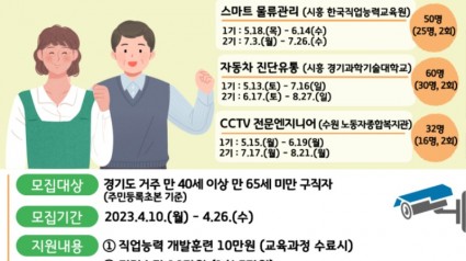 경기도, 40~65세 재취업 지원 ‘맞춤형 직업능력개발훈련’ 참여자 모집 포스터.jpg