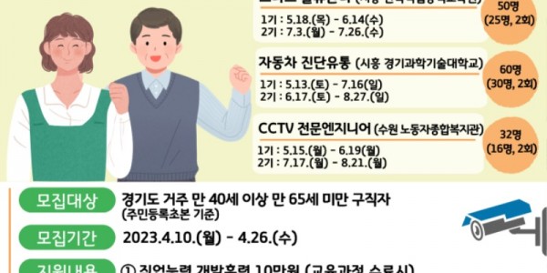 경기도, 40~65세 재취업 지원 ‘맞춤형 직업능력개발훈련’ 참여자 모집 포스터.jpg