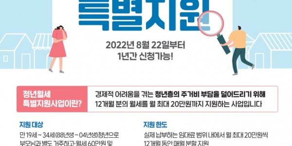 3. 청년 월세 한시 특별지원 포스터.jpg