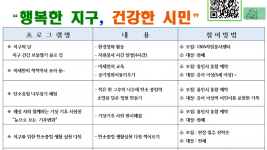 3. 용인시기후변화체험교육센터가 준비한 지구의 날 운영 프로그램 포스터.png