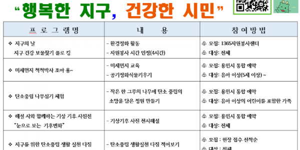 3. 용인시기후변화체험교육센터가 준비한 지구의 날 운영 프로그램 포스터.png