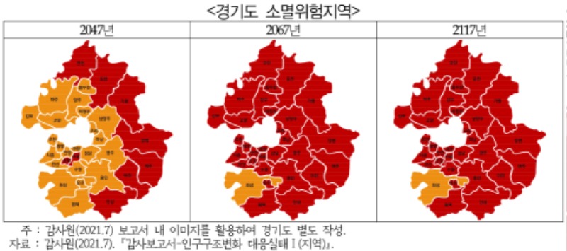 경기도 소멸위험지역.jpg