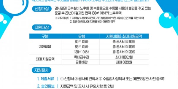 2. 노후 수도관 개량사업 포스터.jpg