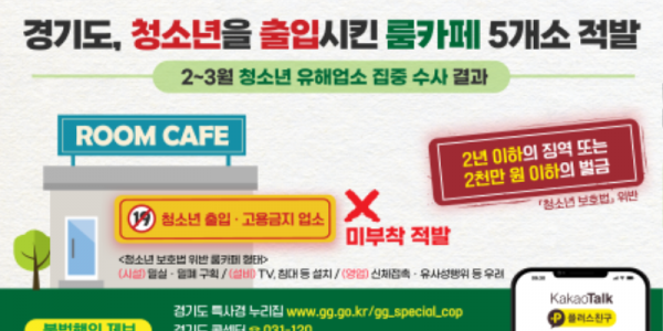 경기도 특사경， 청소년보호법 위반 룸카페 5개소 적발.png