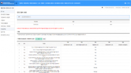 3. 용인시특례시가 2022년 공공기관 개인정보보호 관리수준 진단평가에서 최우수 등급을 받았다. 사진은 개인정보보위원회의 평가 결과 공개 화면..png