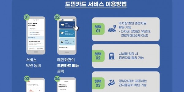 경기똑D 앱 도민카드 포스터.jpg