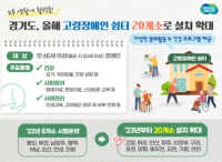 경기도, 고령 장애인 쉼터 연내 20개소 설치.png