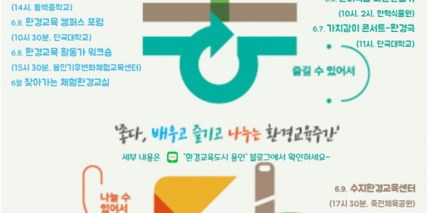 6-1. 용인특례시가 제2회 환경교육주간에 환경교육·체험행사를 진행한다. 사진은 행사 웹자보..jpeg