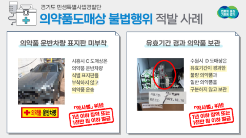 의약품도매상+불법행위+적발+사례(2).png