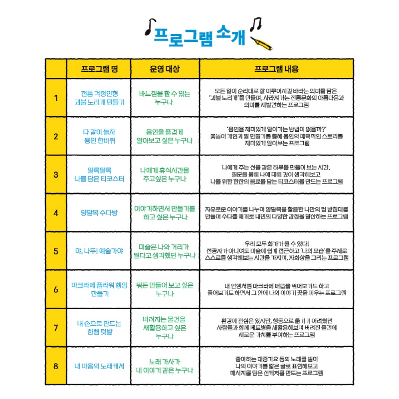 2. 당신의 앞마당까지 달려갑니다 - 프로그램 소개.jpg