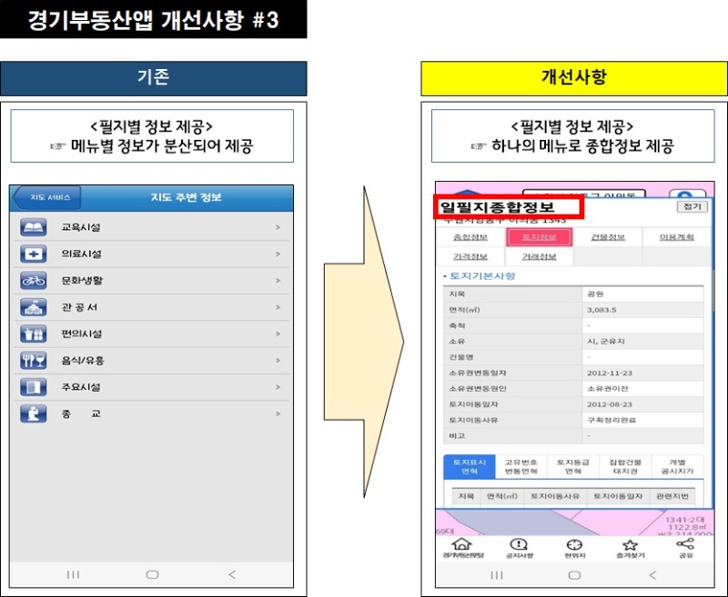 경기부동산앱+개선사항_3.jpg