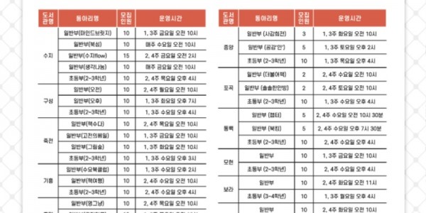 4. 용인특례시가 17개 공공도서관 독서동아리 회원을 모집한다.jpg