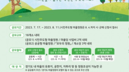 2024년도 경기도 마을 정원 조성사업 참여 대상지 공모 포스터.jpg