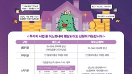 1. 용인특례시가 지난 26일부터 국토교통부 청년 전세보증금 반환보증 보증료 지원사업과 함께 기존에 시에서 진행하던 청년 임차인 지원 제도를 병행해 시행한다. 사진은 관련 포스터..jpg