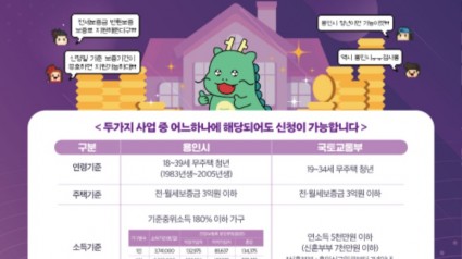 1. 용인특례시가 지난 26일부터 국토교통부 청년 전세보증금 반환보증 보증료 지원사업과 함께 기존에 시에서 진행하던 청년 임차인 지원 제도를 병행해 시행한다. 사진은 관련 포스터..jpg