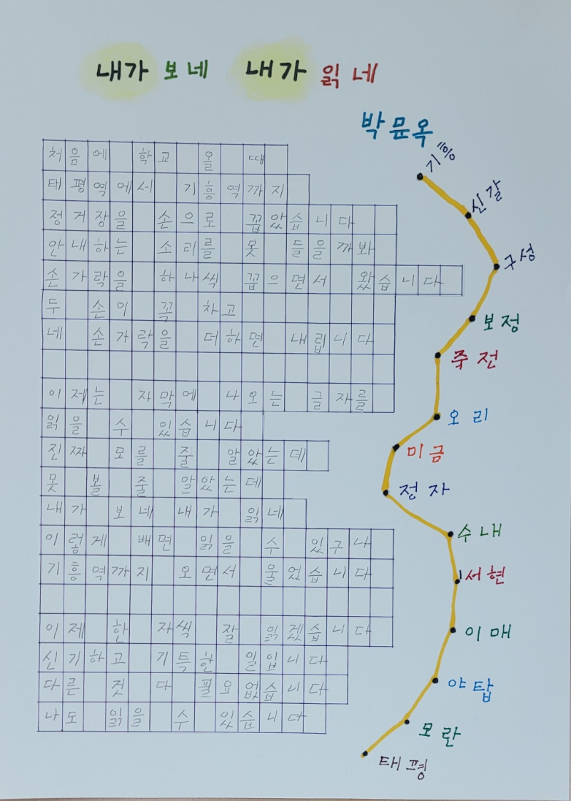 2. 국가평생교육진흥원이 주최한 시화전에서 사회부총리겸교육부장관상에 선정된 박순옥씨의 내가 보네, 내가 읽네.png