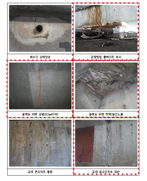 보고서 중복사진 (00 시설 상반기 점검).jpg