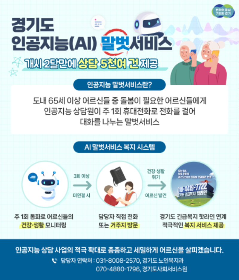 그래픽보도자료－AI 말벗서비스.png