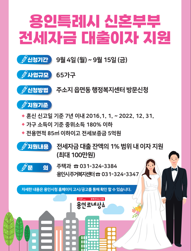 2. 용인특례시 신혼부부 전세자금 대출이자 지원 안내 포스터.png