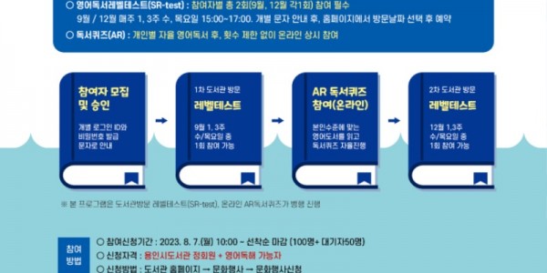 5. 용인특례시 영어독서클럽 포스터.jpg