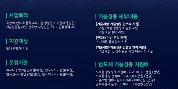 기술실증지원 사업 포스터.jpg