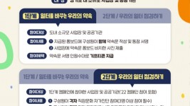 2023 경기도 성평등한 직장문화 만들기 캠페인 웹포스.jpg