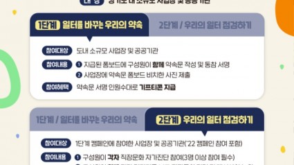 2023 경기도 성평등한 직장문화 만들기 캠페인 웹포스.jpg