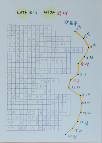 2. 국가평생교육진흥원이 주최한 시화전에서 사회부총리겸교육부장관상에 선정된 박순옥씨의 내가 보네, 내가 읽네.png