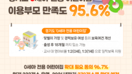 경기도 0세아 전용 어린이집 이용 부모 만족도 95.6％.png