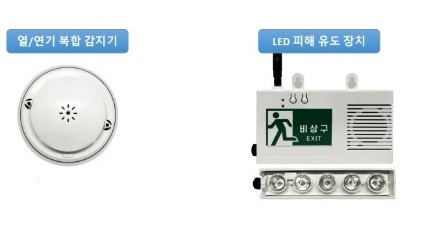 2. 용인특례시가 화재 취약가구에 불빛 피난유도장치 보급을 추진한다..jpg