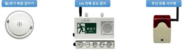 2. 용인특례시가 화재 취약가구에 불빛 피난유도장치 보급을 추진한다..jpg