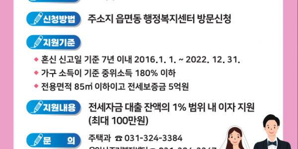 2. 용인특례시 신혼부부 전세자금 대출이자 지원 안내 포스터.png