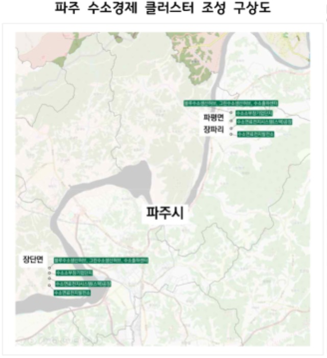 파주 수소경제 클러스터 조성 구상도.jpg